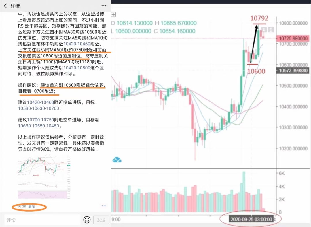 于欣谈货币:比特币早盘策略目前盈利362 于欣谈货币:比特币早盘策略目前盈利362