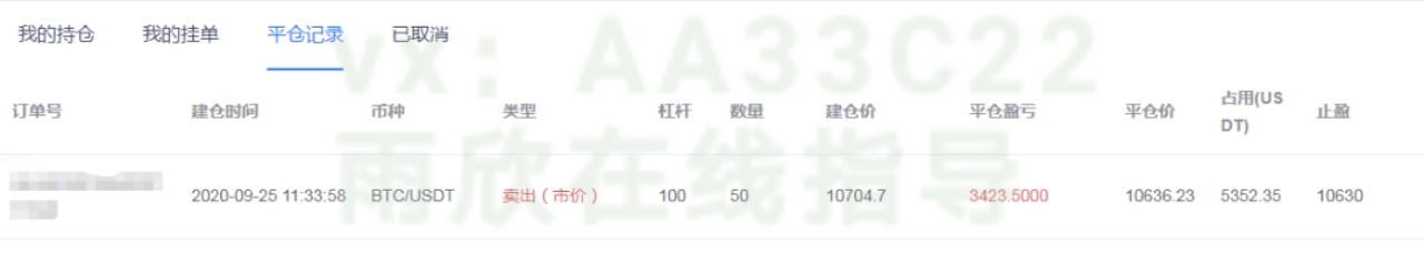 于欣谈货币:比特币早盘策略目前盈利3621 于欣谈货币:比特币早盘策略目前盈利3621