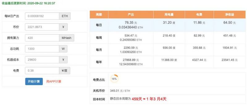 如何为以太坊显卡矿工选择托管矿？1