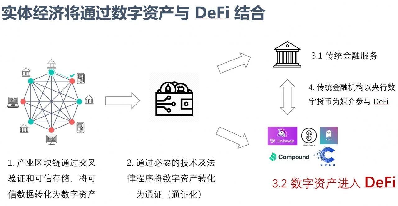 德菲的困境与德菲的改变 德菲的困境与德菲的改变