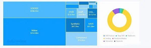 德菲的困境与德菲的改变1 德菲的困境与德菲的改变1