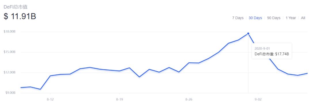 德菲的困境与德菲的改变3 德菲的困境与德菲的改变3