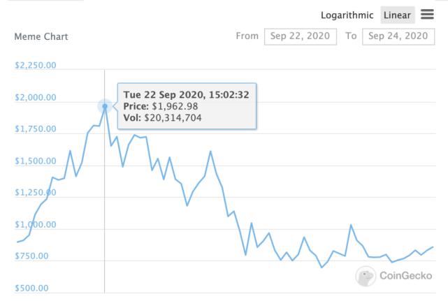 秋天的第一个“菠萝”真的那么好吃吗？13