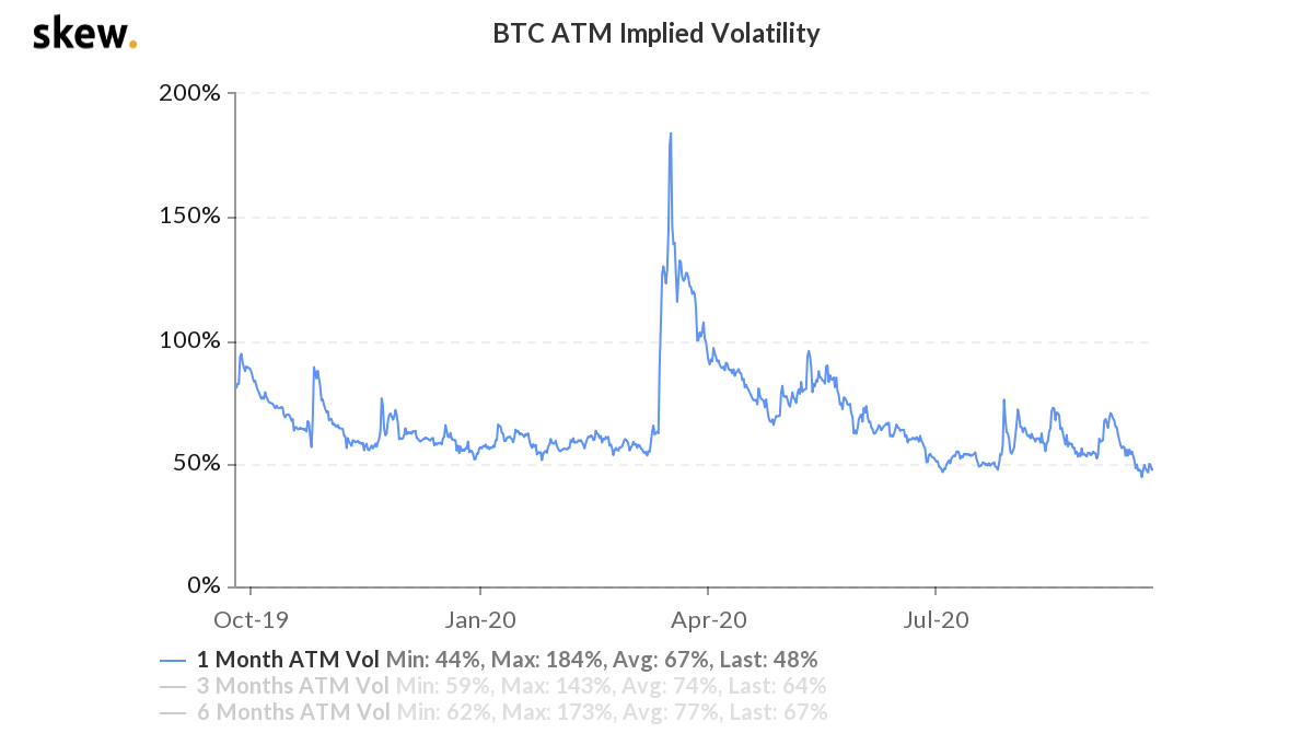 [合约日报]季末交割日：筑底冲高还是反弹吸引更多？2