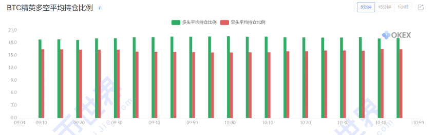 [合约日报]季末交割日：筑底冲高还是反弹吸引更多？12