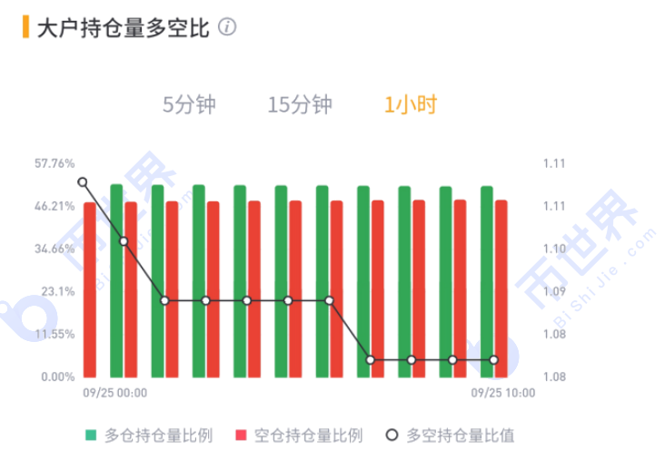 [合约日报]季末交割日：筑底冲高还是反弹吸引更多？13