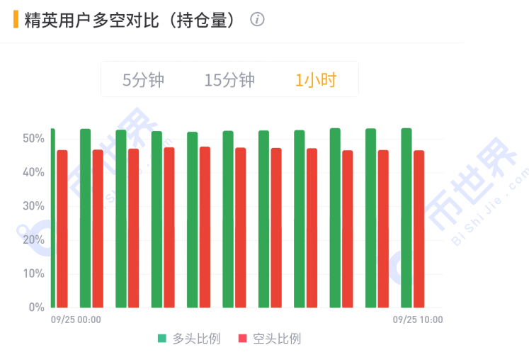 [合约日报]季末交割日：筑底冲高还是反弹吸引更多？14