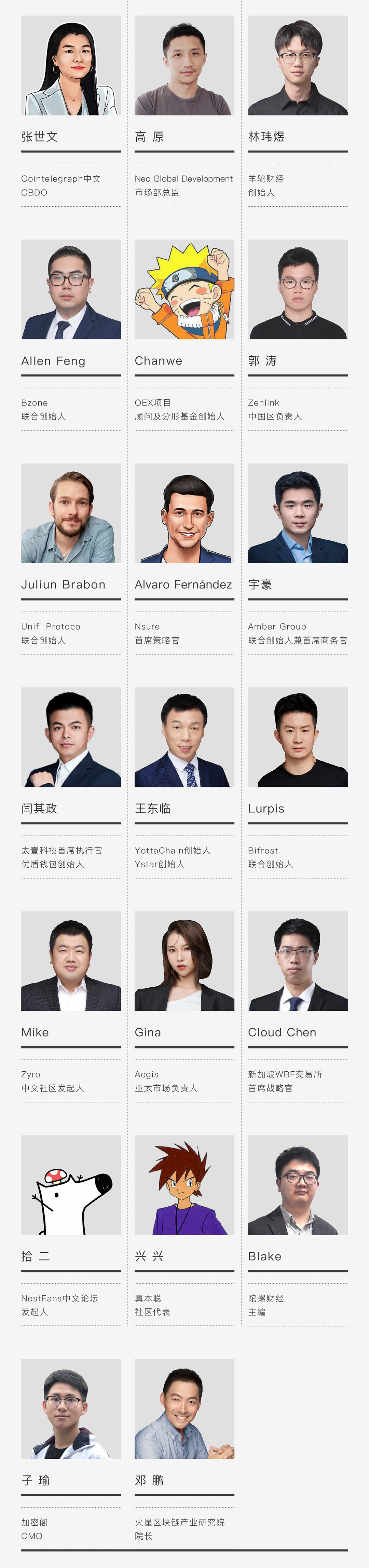 最好的团队!pow&ER 2020 defi创新者大会嘉宾名单3 最好的团队!pow&ER 2020 defi创新者大会嘉宾名单3