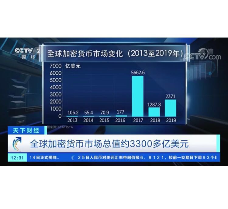 9-26（创新分析）空中单长线布局操作指南