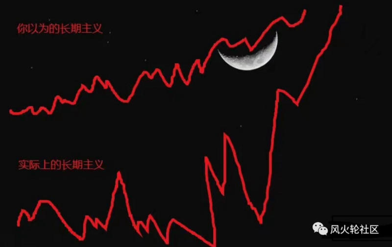 去年的“50倍神话”今年增加了10倍。德菲的合成资产还能发挥作用吗? 去年的“50倍神话”今年增加了10倍。德菲的合成资产还能发挥作用吗?