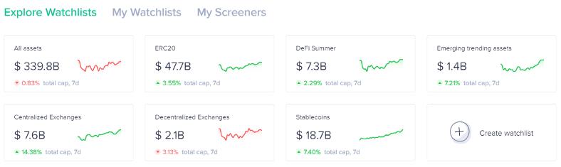 十大加密研究网站和工具5 十大加密研究网站和工具5