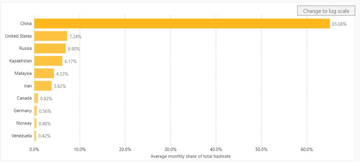 旱季就要来了。中国矿工要去哈萨克斯坦淘金？1