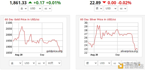 区块链物理演化理论4