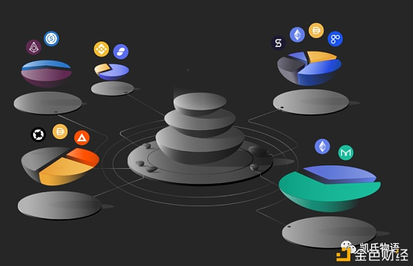 区块链物理演化理论17