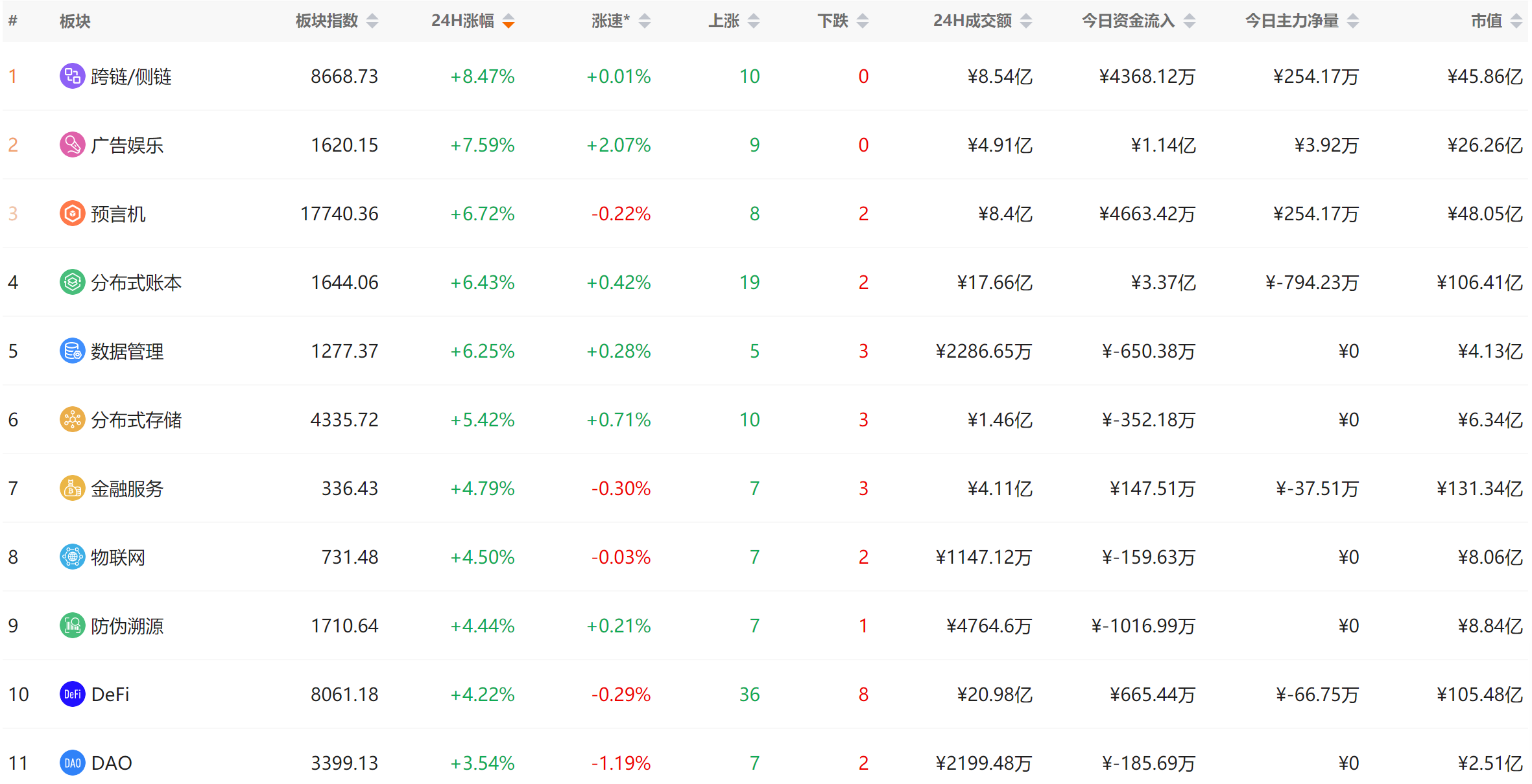 中央电视台正面报道加密货币。未来监管将如何演变？4