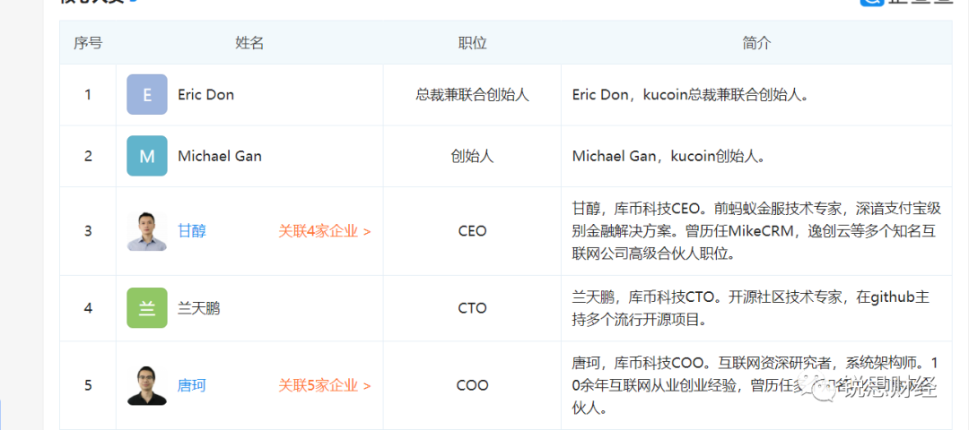 4800比特币被盗？房东有多余的食物吗！？5