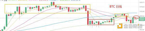 晚上9点26分：节奏不同时上车