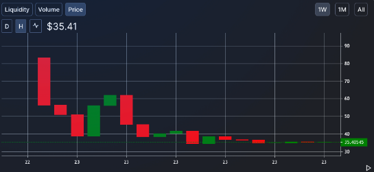 悲伤多于悲伤的故事,模因模拟器的闪电谢幕很少5 悲伤多于悲伤的故事,模因模拟器的闪电谢幕很少5