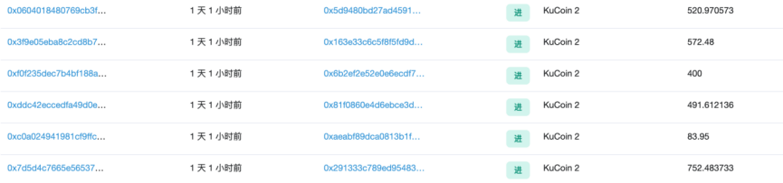 酷币安全事件回顾：行业联动封杀打黑，黑客还是没事？3