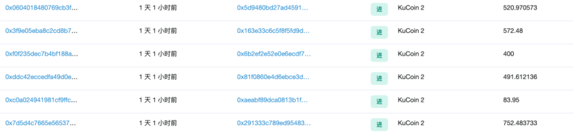 酷币安全事件回顾：行业联动封杀打黑，黑客还是没事？