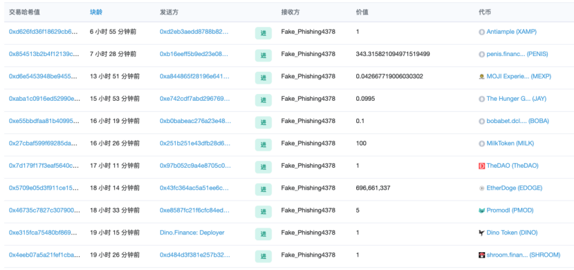 酷币安全事件回顾：行业联动封杀打黑，黑客还是没事？2