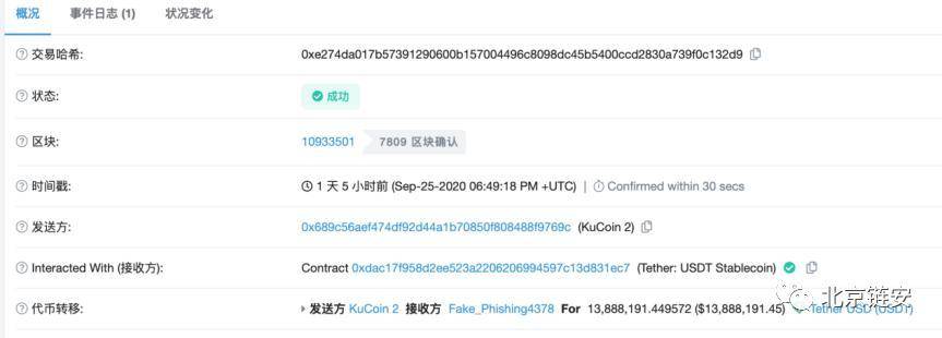 北京联安：kucoin盗窃案涉及数千万美元拆解连锁数据1