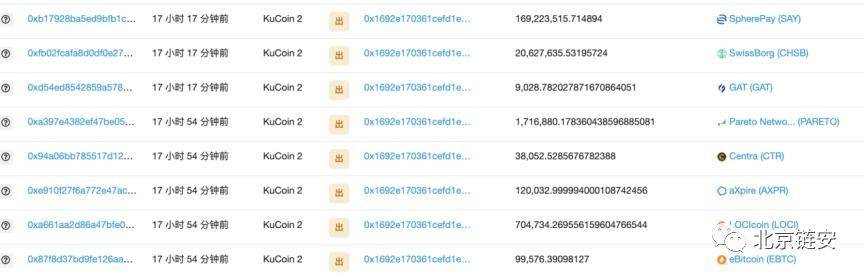 北京联安：kucoin盗窃案涉及数千万美元拆解连锁数据4