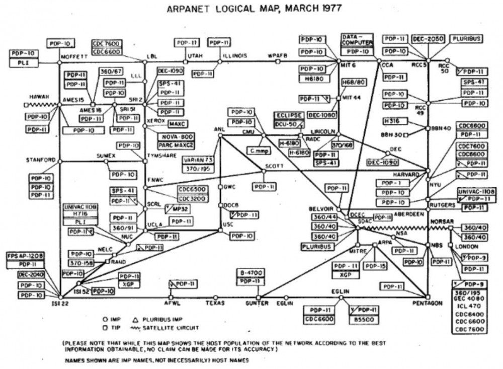 比特币正在成为互联网“货币层”
