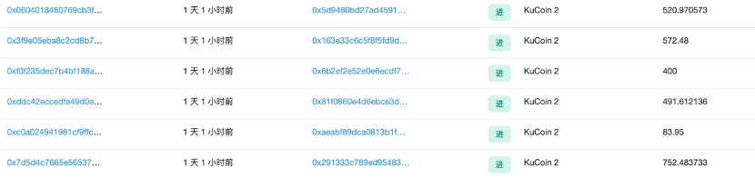酷币安全事件回顾：行业联动封杀打黑，黑客还是没事？3