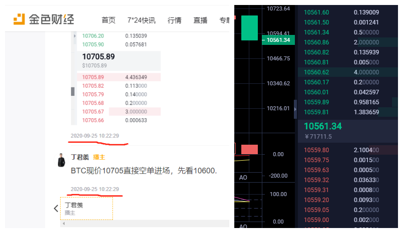 丁俊贤：比特币封杀了10800一线以太坊的后期利好2