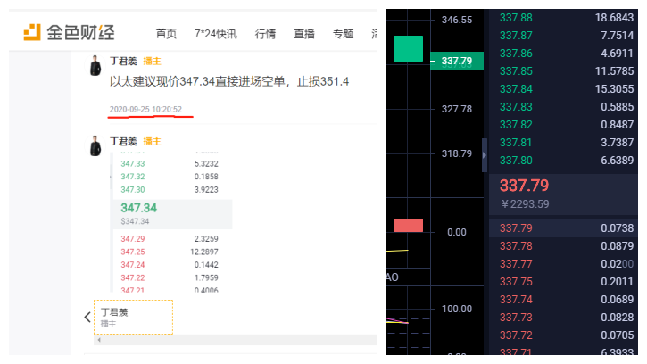 丁俊贤：比特币封杀了10800一线以太坊的后期利好3