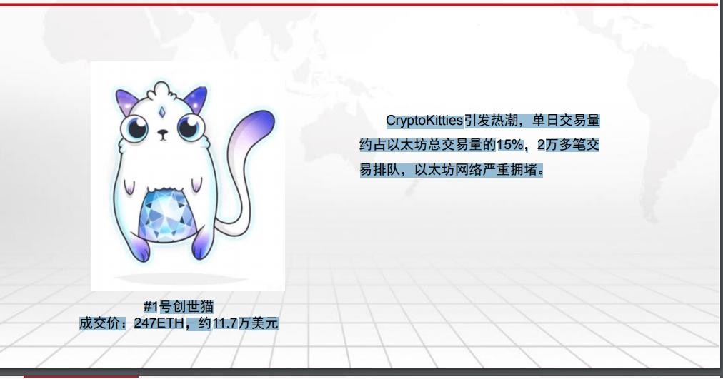 NFT的发展势头越来越强劲，对以太坊defi之外的第二世界的理解也越来越强烈12