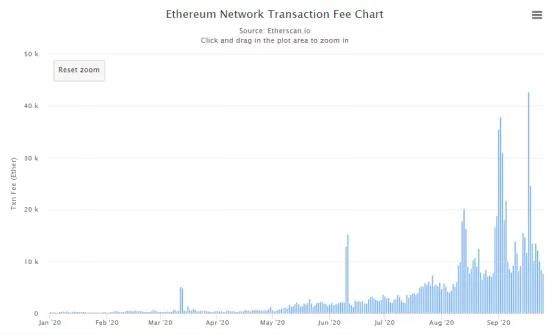 雷雨过后，潜在的危机还没有暴露出来7