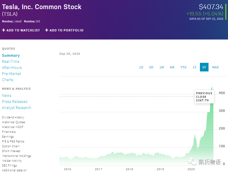 论区块链中物质的作用理论2