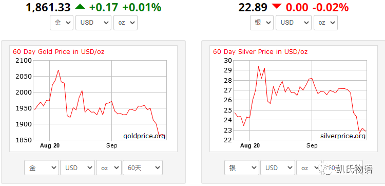 论区块链中物质的作用理论6