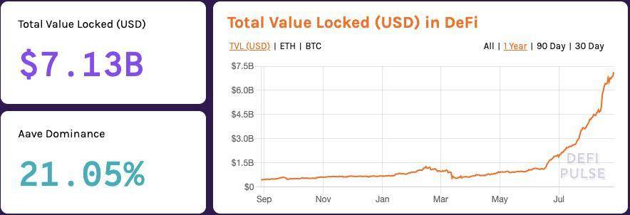 没有银行的银行服务：金融机构如何提供金融服务？3