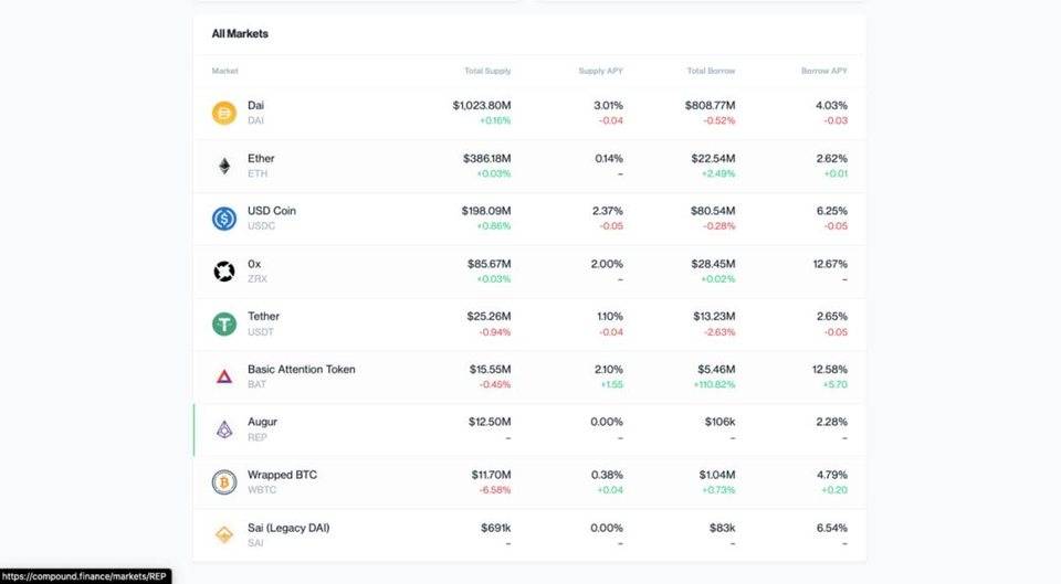 没有银行的银行服务：金融机构如何提供金融服务？4