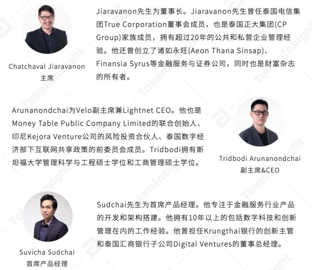 Velo项目评级:BB,前景稳定| Tolenisight13 Velo项目评级:BB,前景稳定| Tolenisight13