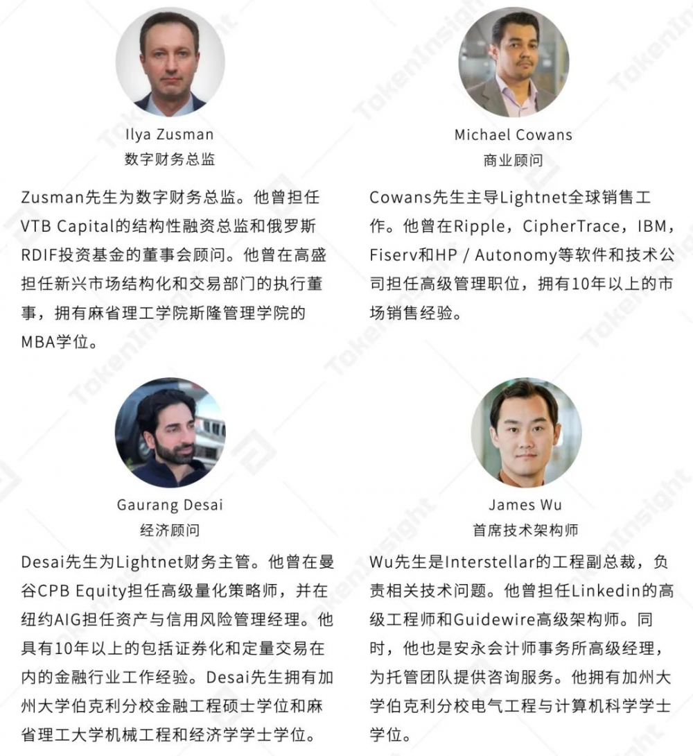 Velo项目评级:BB,前景稳定| Tolenisight14 Velo项目评级:BB,前景稳定| Tolenisight14
