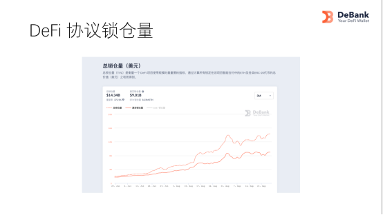 唐洪波在DeFi创新者大会上的演讲:区块链产业的核心价值来自信任的重建6 唐洪波在DeFi创新者大会上的演讲:区块链产业的核心价值来自信任的重建6