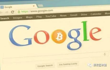 即将触底反弹？比特币谷歌趋势在3月份爆发期间已跌至最低点