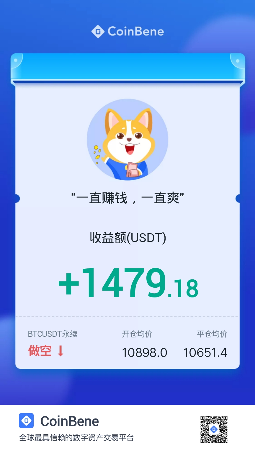 Frinks:9/29早盘行情分析及操作建议：涨跌剧烈的市场是最好的市场