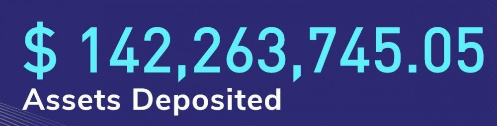 下半场德菲统治代币的路在哪里？7