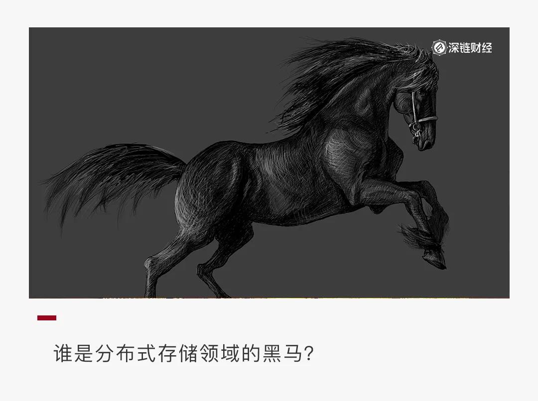 存储行业一路飙升，这与filecoin的价值不相上下？