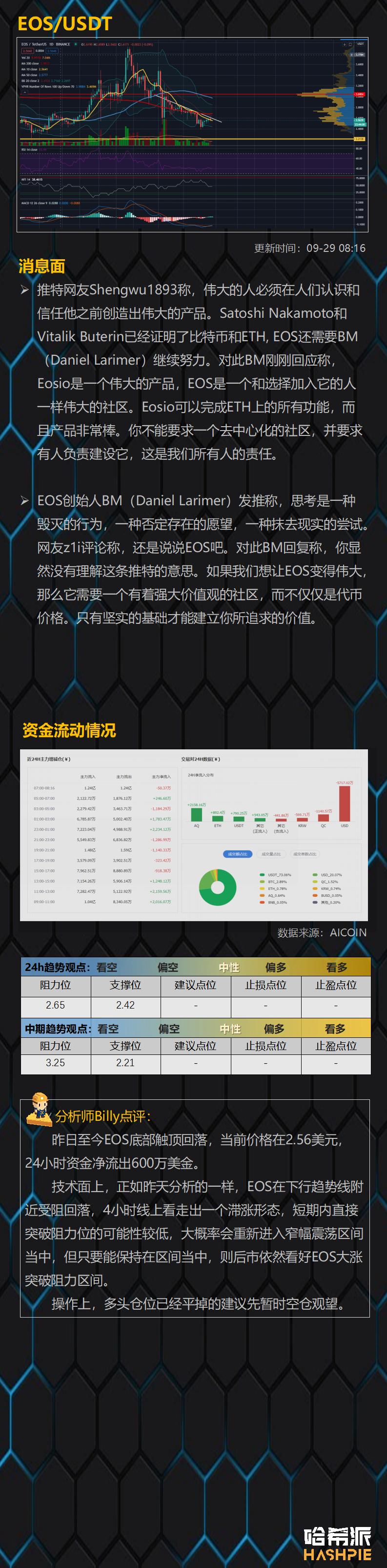 大盘受阻下跌，市场又回到分化阶段11