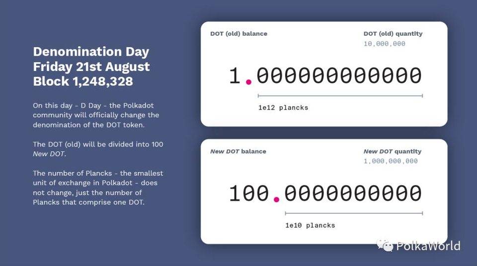 博卡简史:从白皮书草案到主网上线3 博卡简史:从白皮书草案到主网上线3