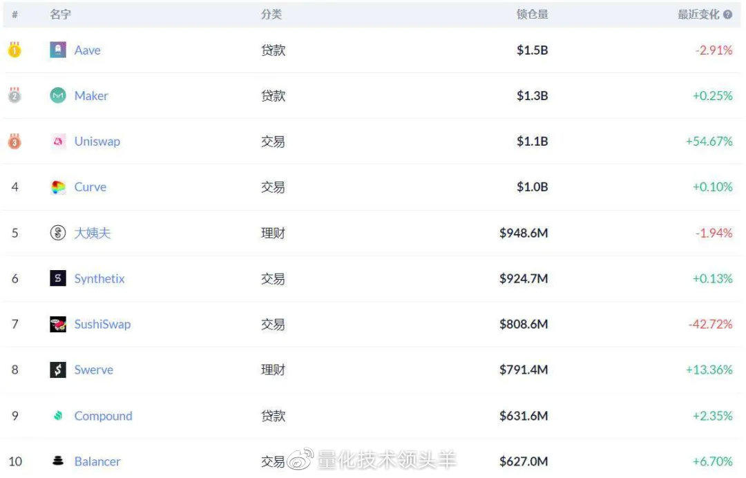 全自动炸硬币机器人:defi革命之旅距离取代CEX只有一步之遥?3 全自动炸硬币机器人:defi革命之旅距离取代CEX只有一步之遥?3