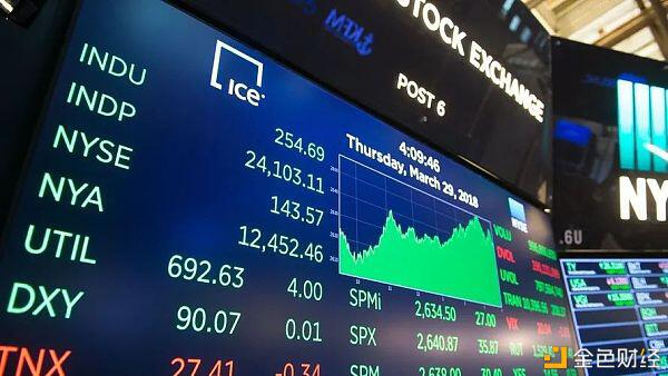 什么是预言机?2 什么是预言机?2