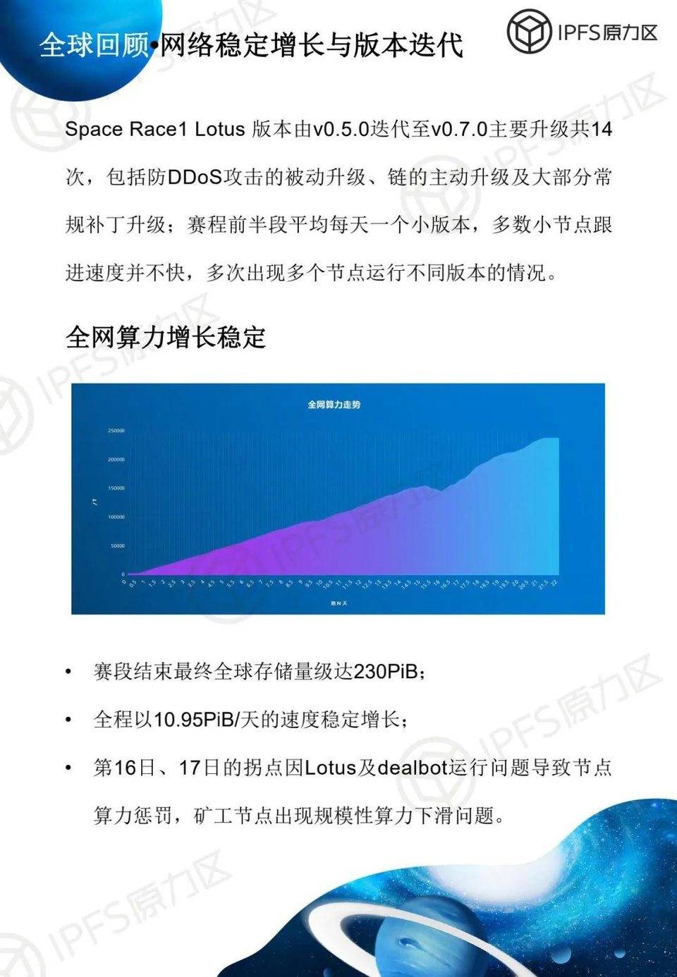 filecoin太空竞赛第一阶段说明:亚洲是竞争的主战场,矿工的运维水平有待提高19 filecoin太空竞赛第一阶段说明:亚洲是竞争的主战场,矿工的运维水平有待提高19