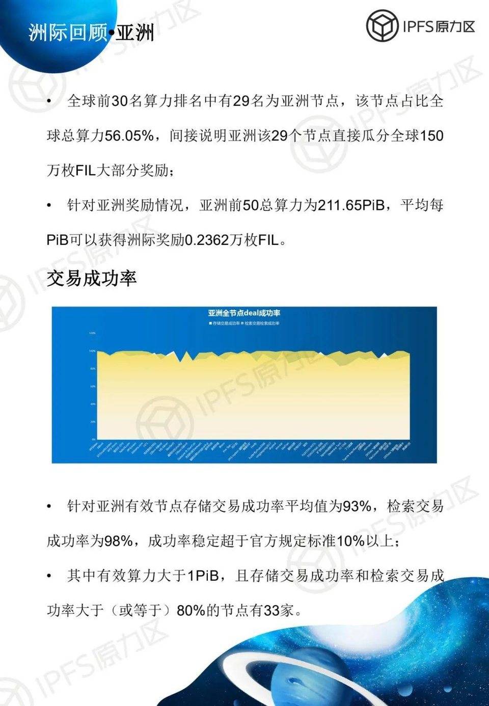 filecoin太空竞赛第一阶段说明:亚洲是竞争的主战场,矿工的运维水平有待提高32 filecoin太空竞赛第一阶段说明:亚洲是竞争的主战场,矿工的运维水平有待提高32